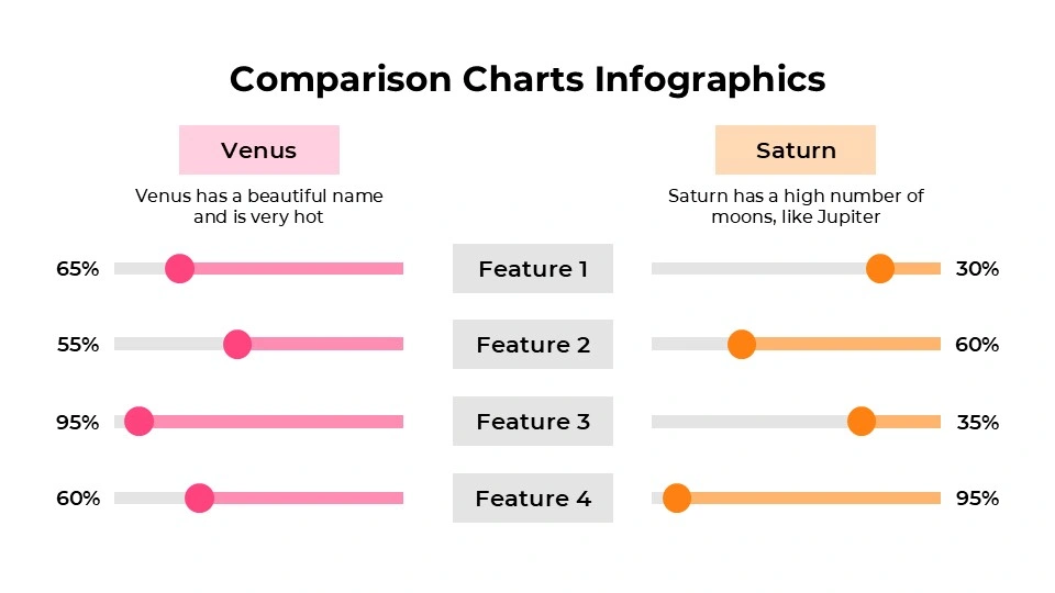 Comparison Charts Infographics 3