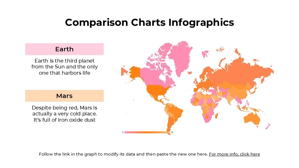 Comparison Charts Infographics 5