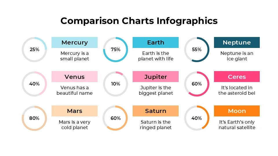 Comparison Charts Infographics 9