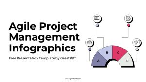 Free Agile Project Management Infographics 1