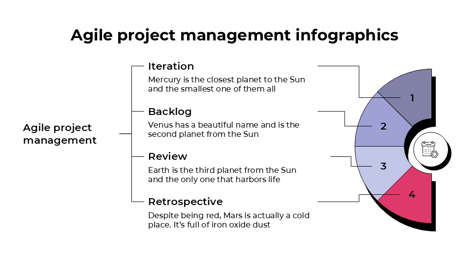 Free Agile Project Management Infographics 10