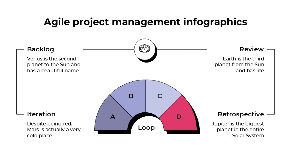 Free Agile Project Management Infographics 5