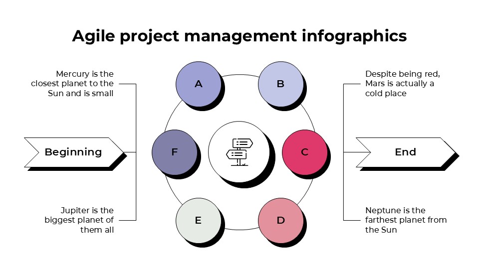Free Agile Project Management Infographics 6