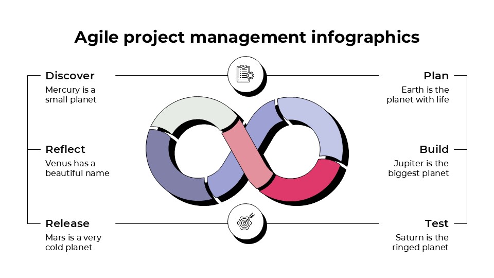 Free Agile Project Management Infographics 7
