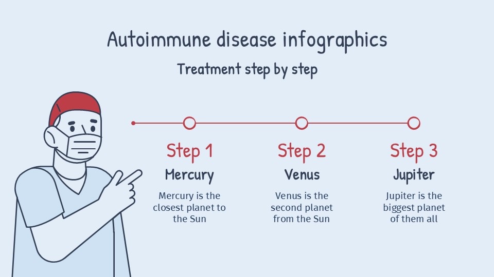Free Autoimmune Disease Infographics For Powerpoint 5