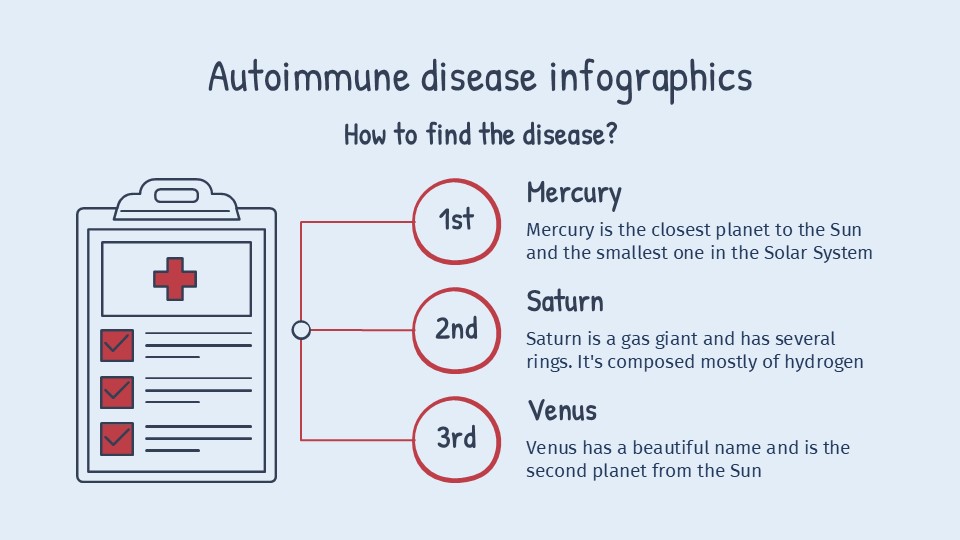 Free Autoimmune Disease Infographics For Powerpoint 7