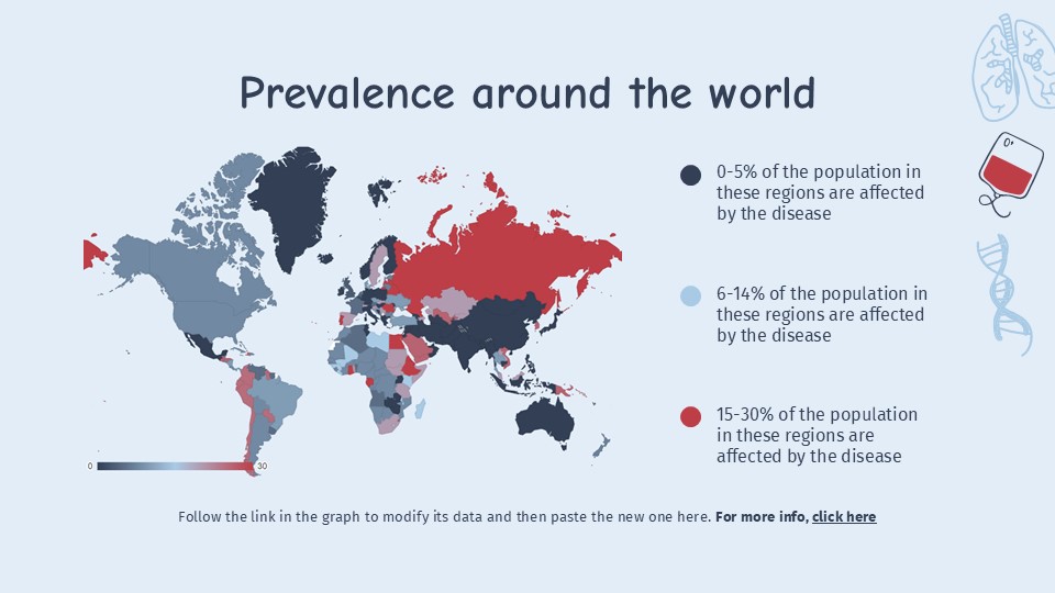 Free Autoimmune Disease Presentation Theme 20