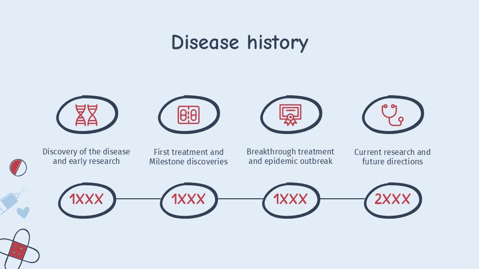Free Autoimmune Disease Presentation Theme 35