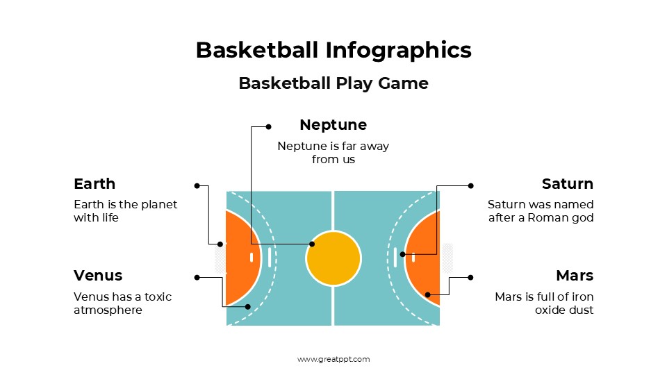 Free Basketball Infographics 12