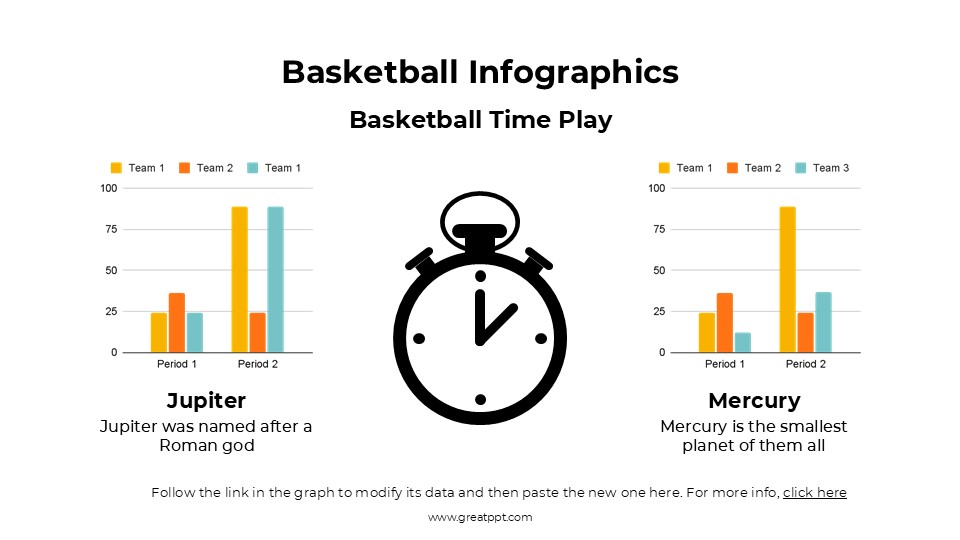 Free Basketball Infographics 14