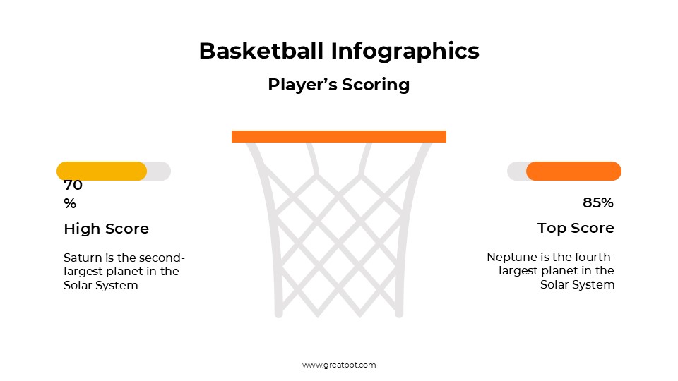 Free Basketball Infographics 2