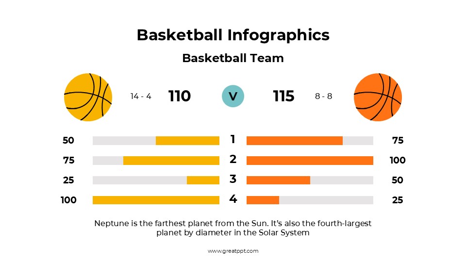 Free Basketball Infographics 8