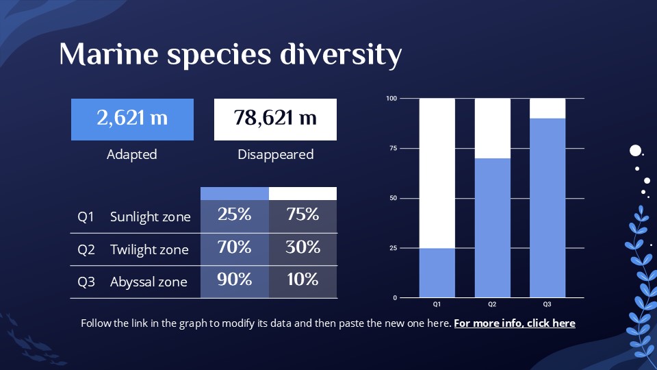 Free Beautiful Ocean Presentation Theme 30