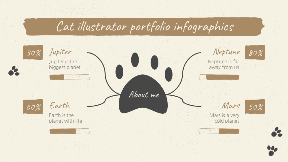 Free Cat Illustrator Portfolio Infographics 14