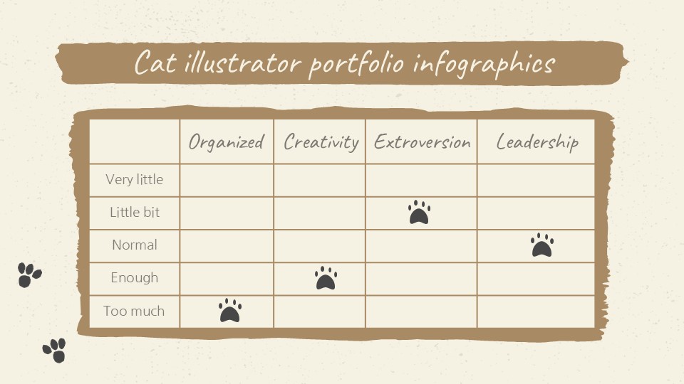 Free Cat Illustrator Portfolio Infographics 20