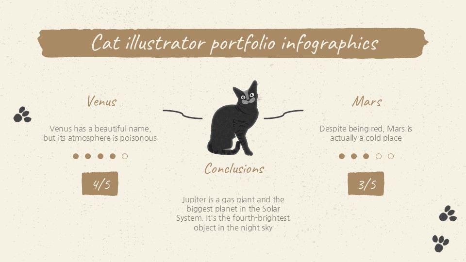 Free Cat Illustrator Portfolio Infographics 4