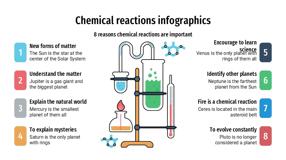 Free Chemical Reactions Infographics For Ppt 25