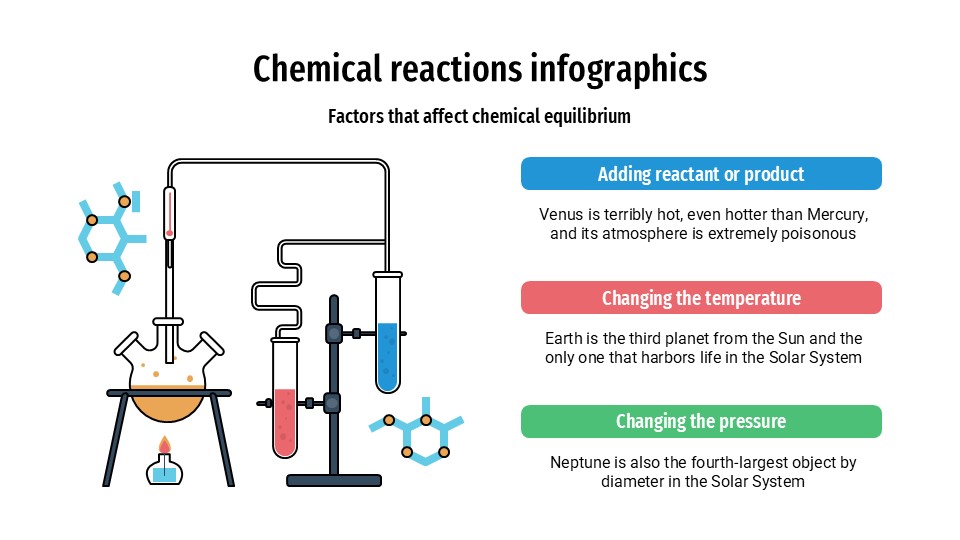 Free Chemical Reactions Infographics For Ppt 27
