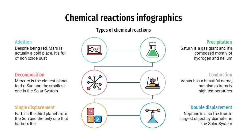 Free Chemical Reactions Infographics For Ppt 5