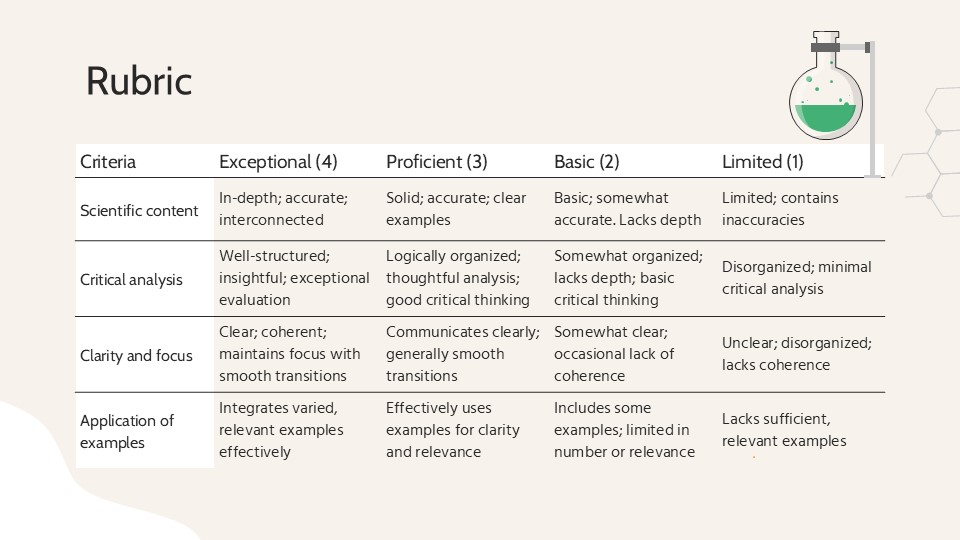 Free Chemical Reactions Powerpoint Template 10