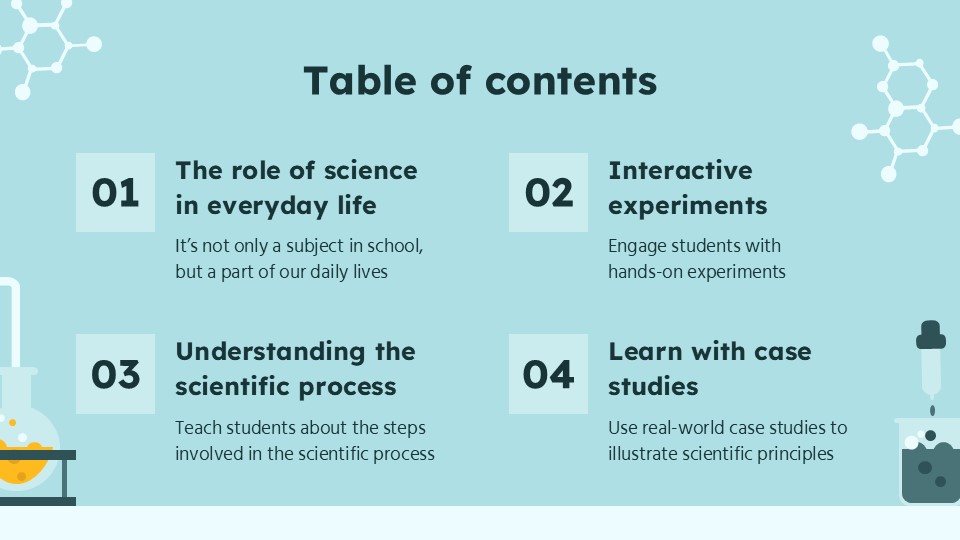 Free Chemical Reactions Powerpoint Template 2