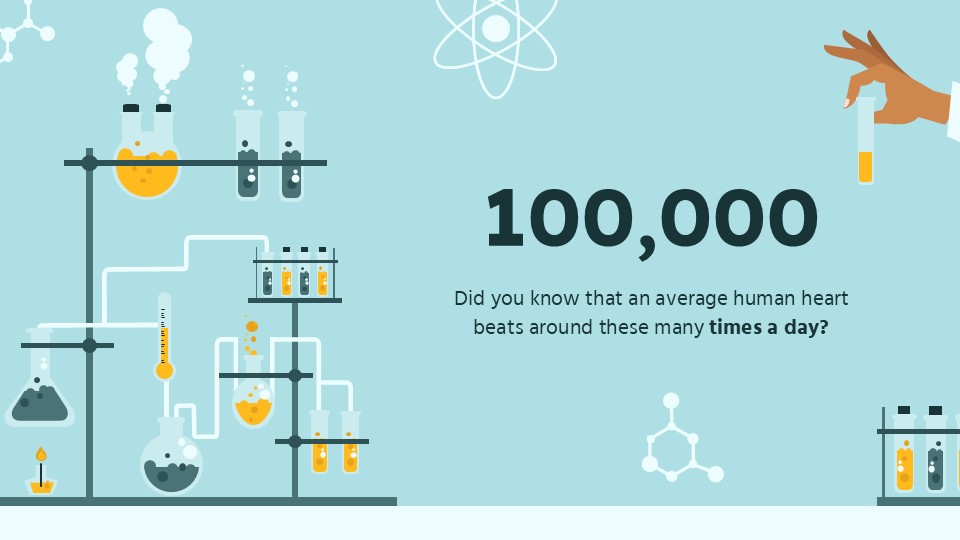 Free Chemical Reactions Powerpoint Template 7