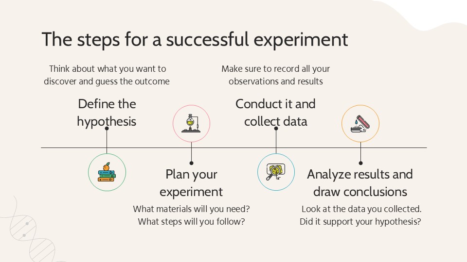 Free Chemical Reactions Powerpoint Template 8
