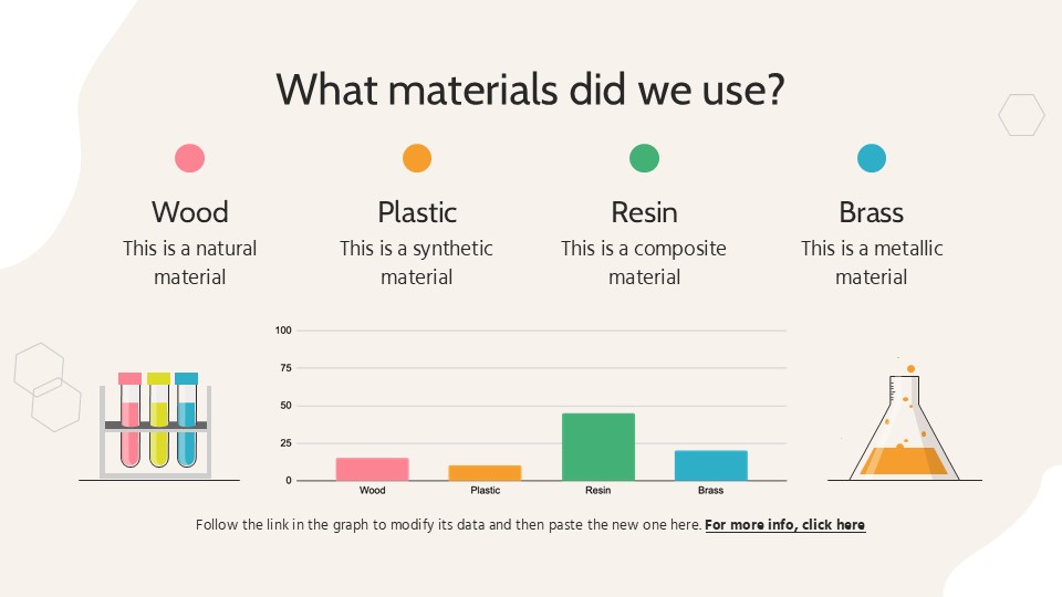 Free Chemical Reactions Powerpoint Template 9
