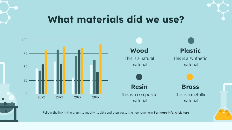 Free Chemical Reactions Powerpoint Template 9