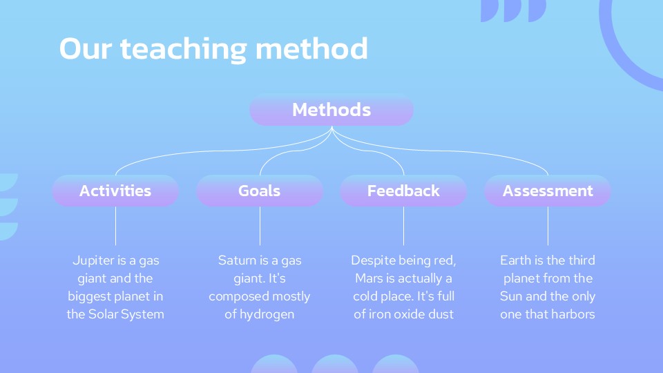 Free Chemistry Laboratory Presentation Theme 6