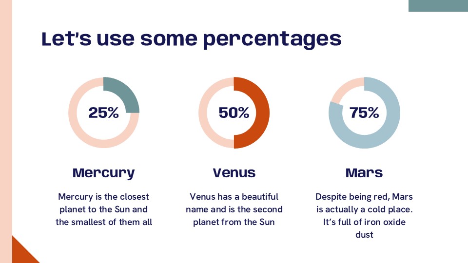 Free Chemistry Lesson Presentation Theme 12