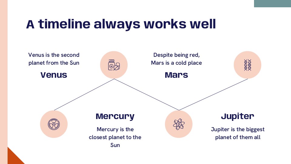 Free Chemistry Lesson Presentation Theme 15