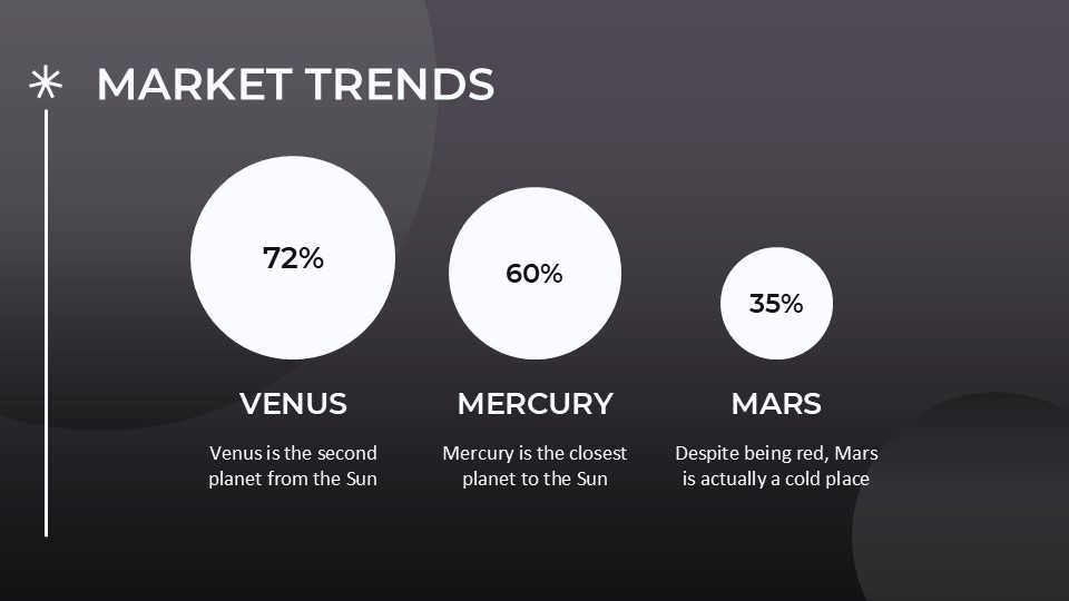 Free Frameworks Business Plan Presentation Theme 10