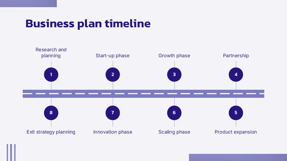 Free Insurance Plan Presentation Theme 13