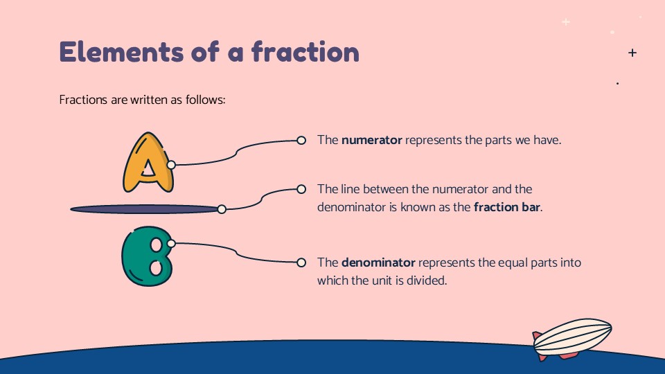 Free Introduction To Fractions Presentation Theme 4