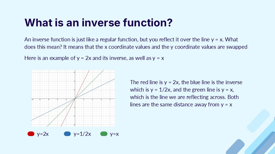 Free Inverse Functions Powerpoint Template 4