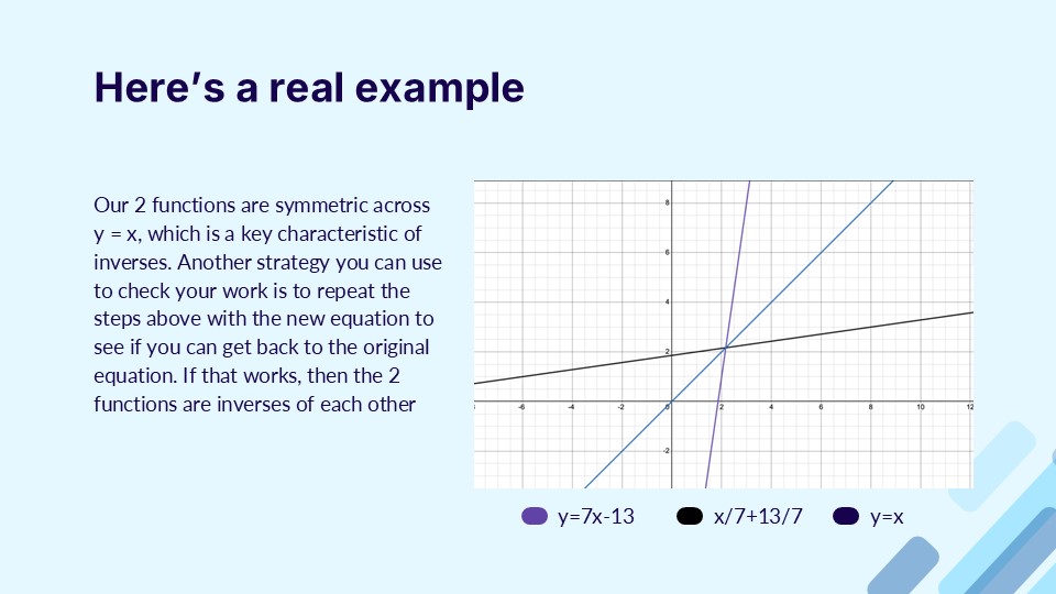 Free Inverse Functions Powerpoint Template 9