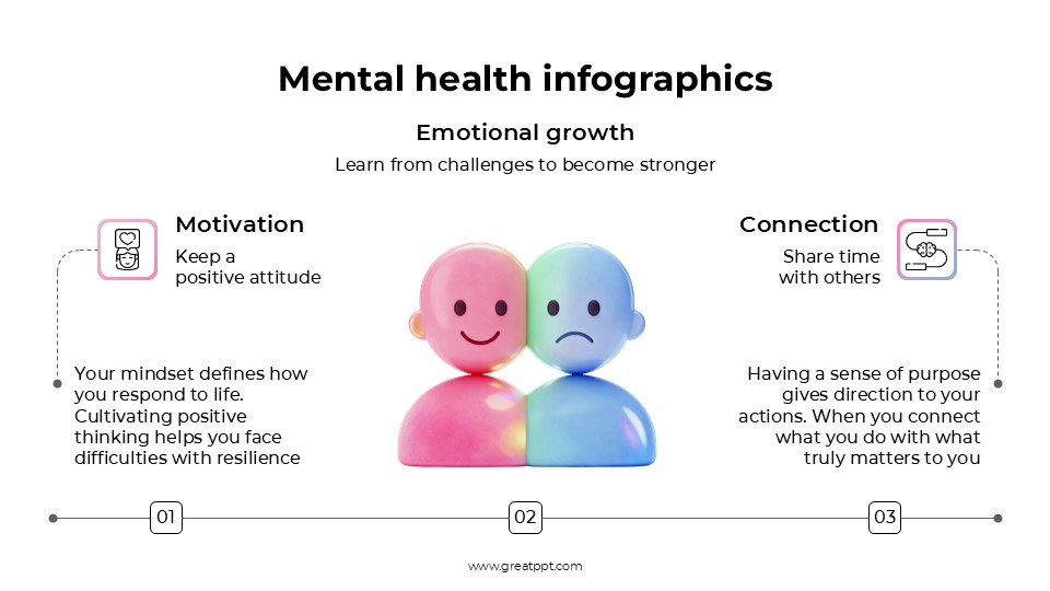 Free Mental Health Infographics 3