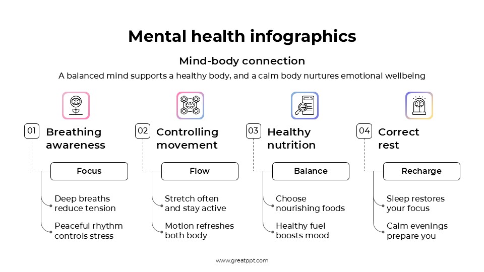 Free Mental Health Infographics 8
