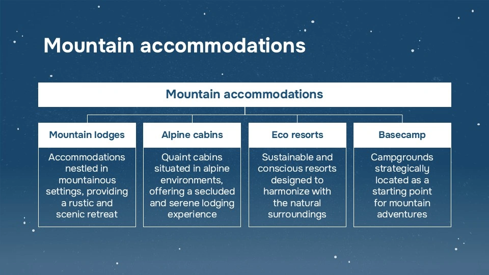 Free Mountain Trip Powerpoint Template 29