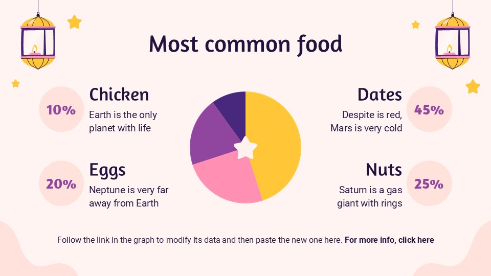 Free Ramadan Recipes Workshop Presentation Theme 22
