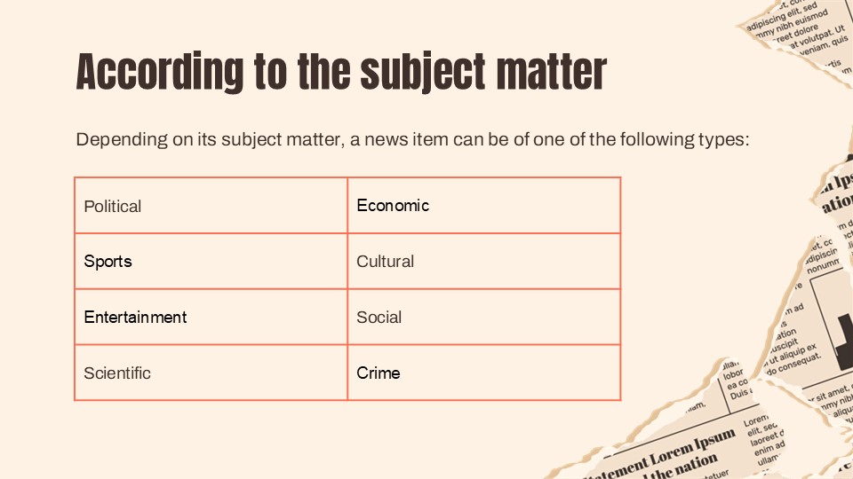 Free Structure Of The News Presentation Theme 8