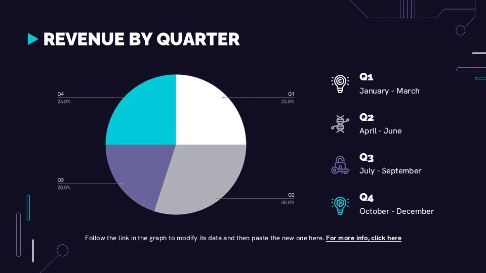 Free Technology Market Research Presentation Theme 11
