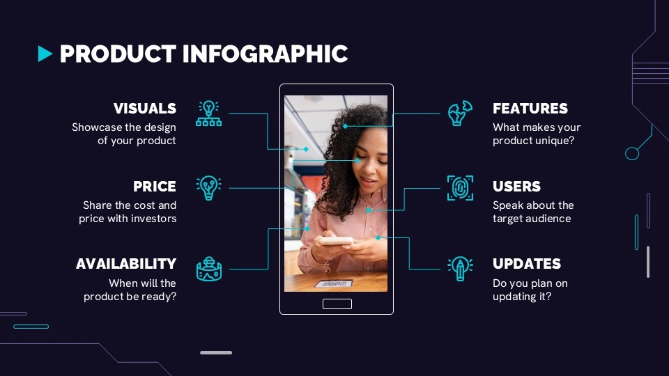 Free Technology Market Research Presentation Theme 13