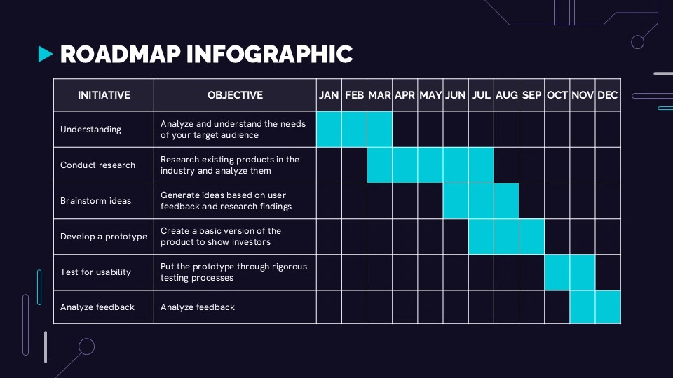Free Technology Market Research Presentation Theme 17