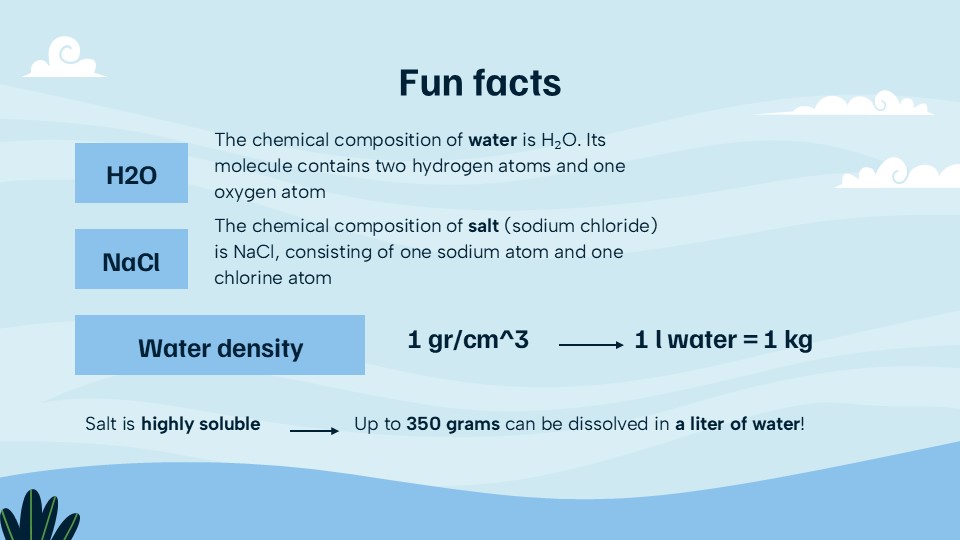 Free Water Cycle Powerpoint Template 18
