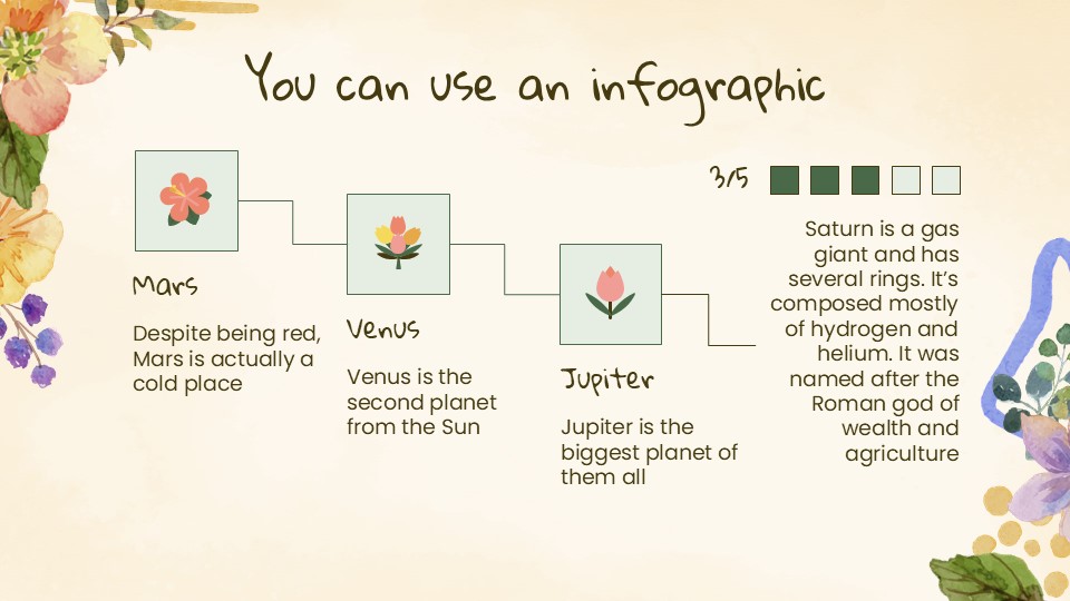 Free Watercolor Spring Forest Presentation Theme 14