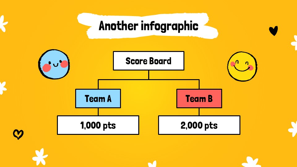 Free World Smile Day Presentation Theme 24