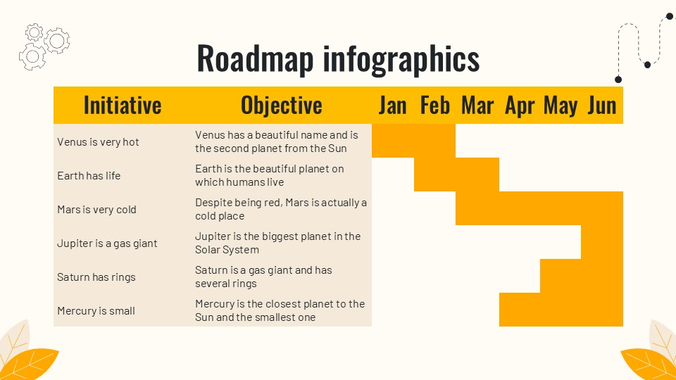 Free Yellow Technology Pitch Deck 18
