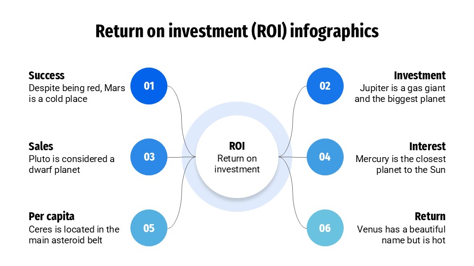 Return On Investment Infographics 14